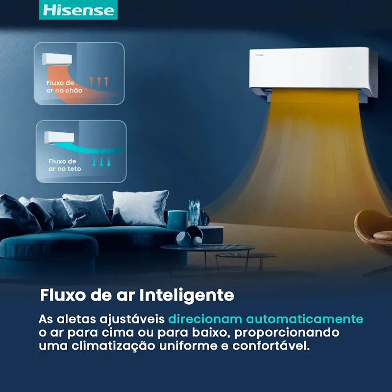 Ar Condicionado Split Inverter 12000 Btus Quente E Frio Hise Branco 220 — foto 6 de 8