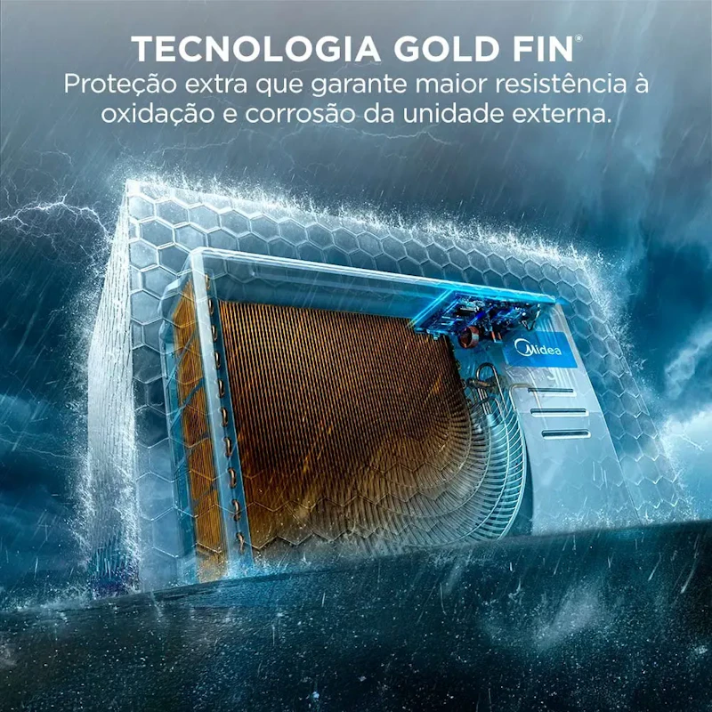 Ar Condicionado Inverter Midea AI Ecomaster 12000 BTUs Quente e Frio WIFI e IA — foto 4 de 5
