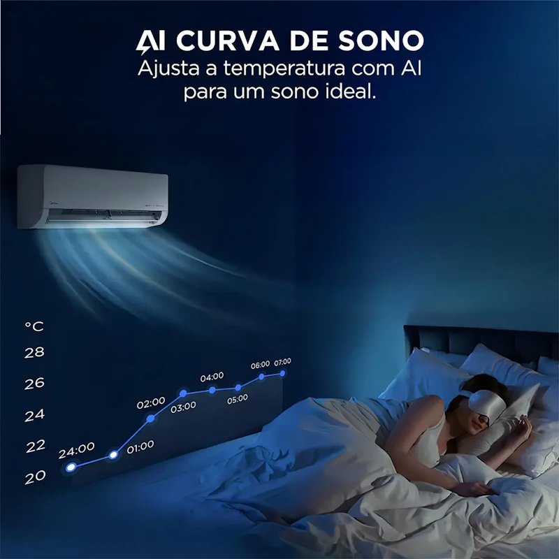 Ar Condicionado Inverter Springer Midea AI Ecomaster 9000 Btus Frio Branco — foto 3 de 7