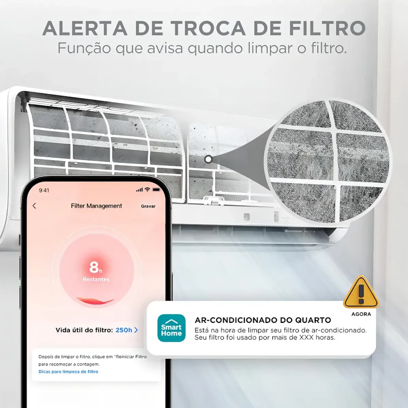 Ar Condicionado Inverter Springer Midea AI Ecomaster 9000 Btus Frio Branco — foto 4 de 7