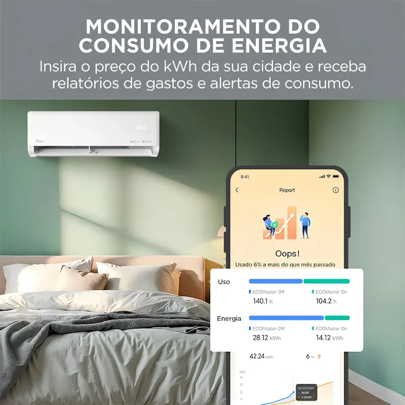 Ar Condicionado Inverter Springer Midea AI Ecomaster 9000 Btus Frio Branco — foto 6 de 7